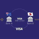 Visa B2B Connect, une plateforme de paiement B2B basée sur le blockchain